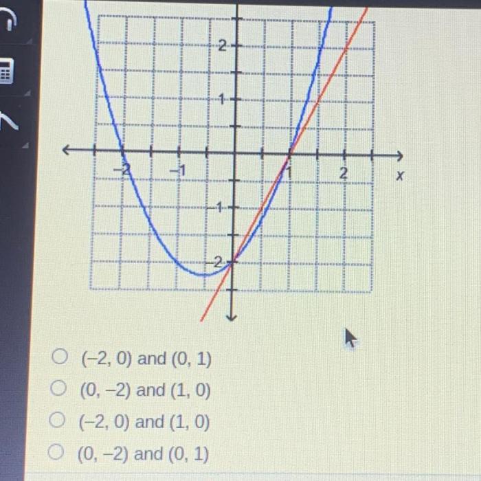 Equations system sylvie solution graph shows which graphing finds 3x