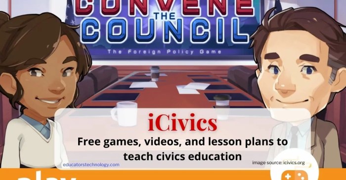 Icivics we're free let's grow