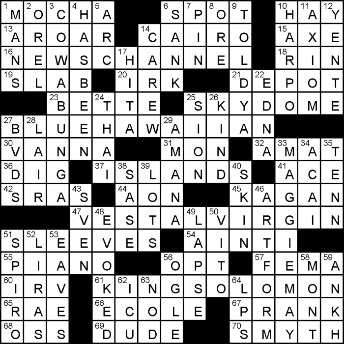 Crossword clue nyt