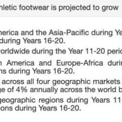 Buyer demand for branded athletic footwear is projected to grow